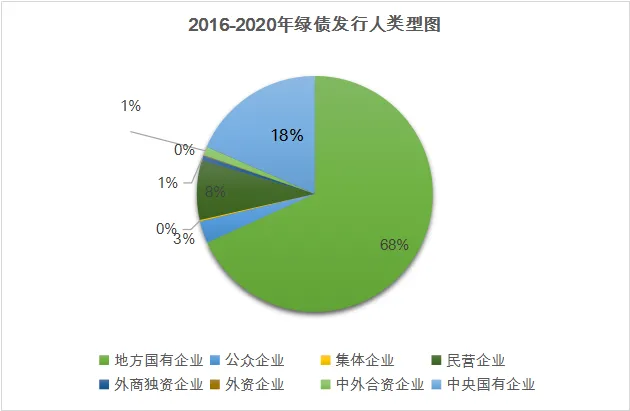未来涂装车间：绿色与智能