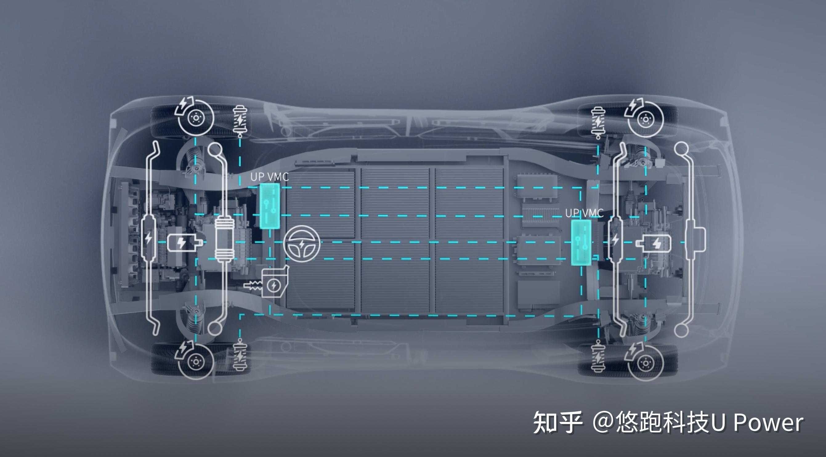 宁德时代磐石滑板底盘有新客户了：老牌车企已出手