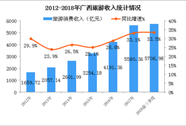 悦达起亚全年累计销售248,259台，同比增长49.2%