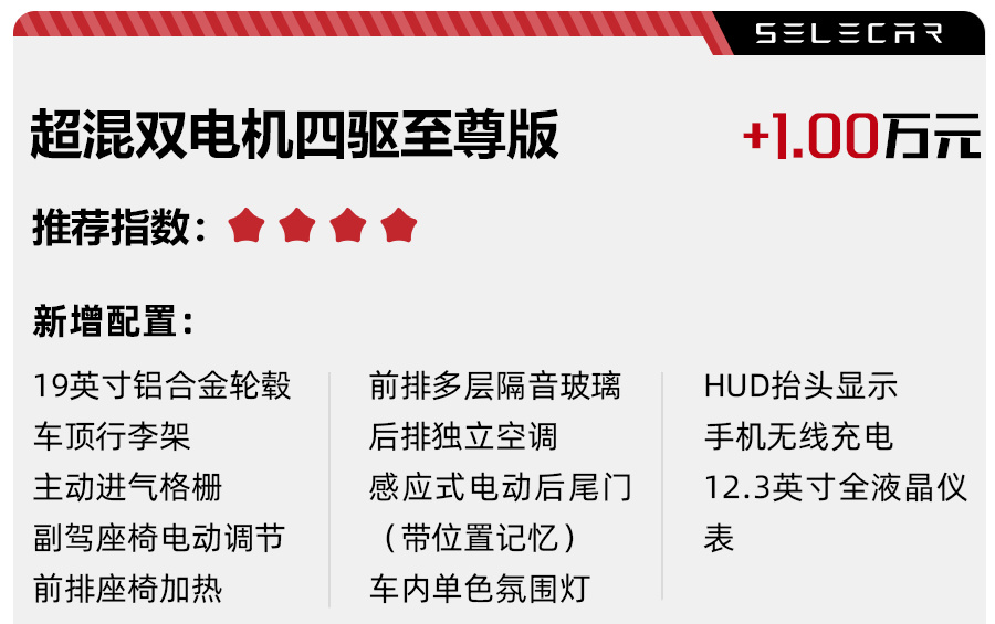 都江堰哈弗H9最高让利1.00万元 仅18.99万可入手