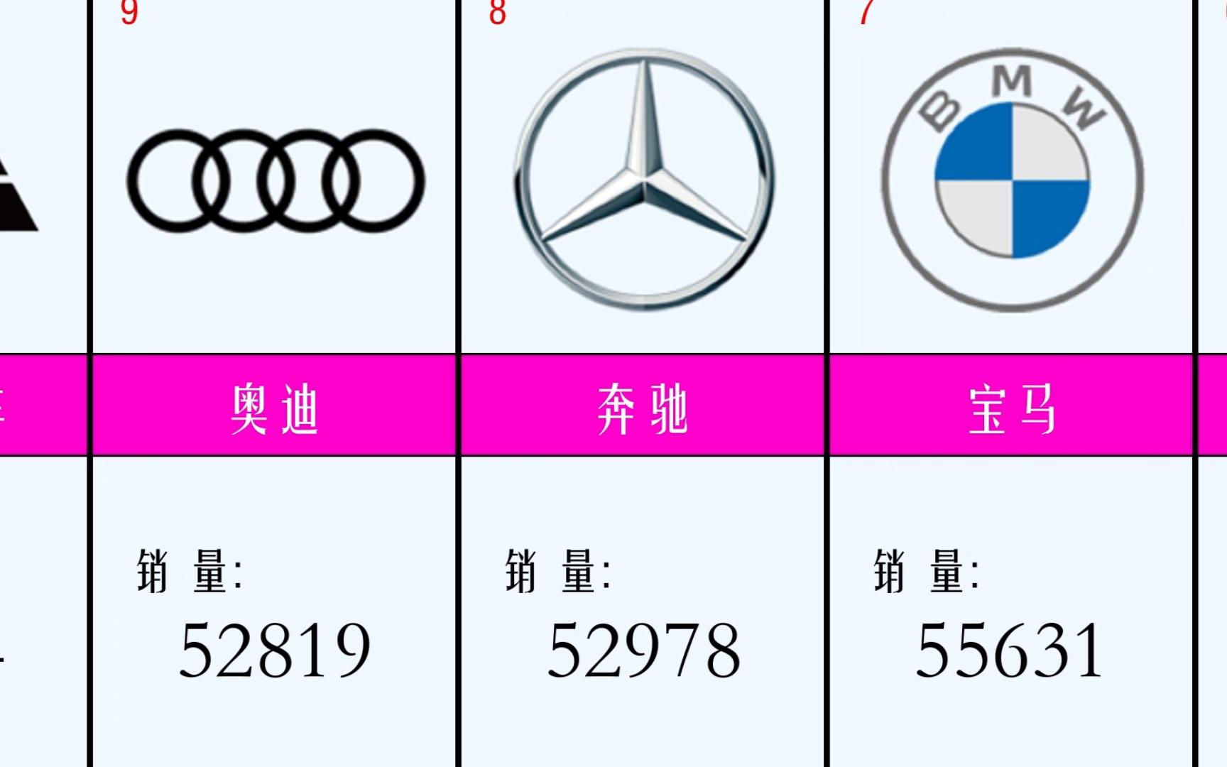 中国品牌首次！2024年比亚迪日本纯电汽车销量超丰田