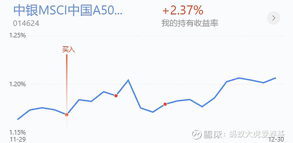 2024年国内日系车型销量榜：除了丰田 其余品牌几乎全线大跌