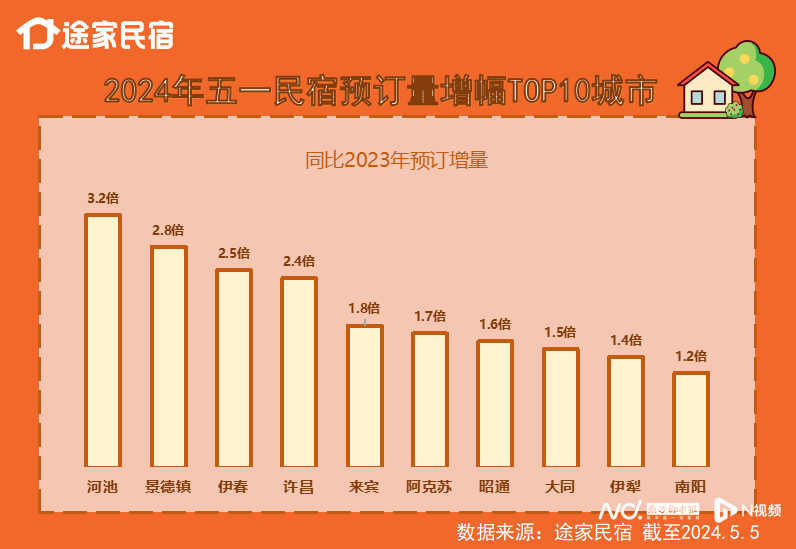 日本反向进口汽车的市场份额创新高