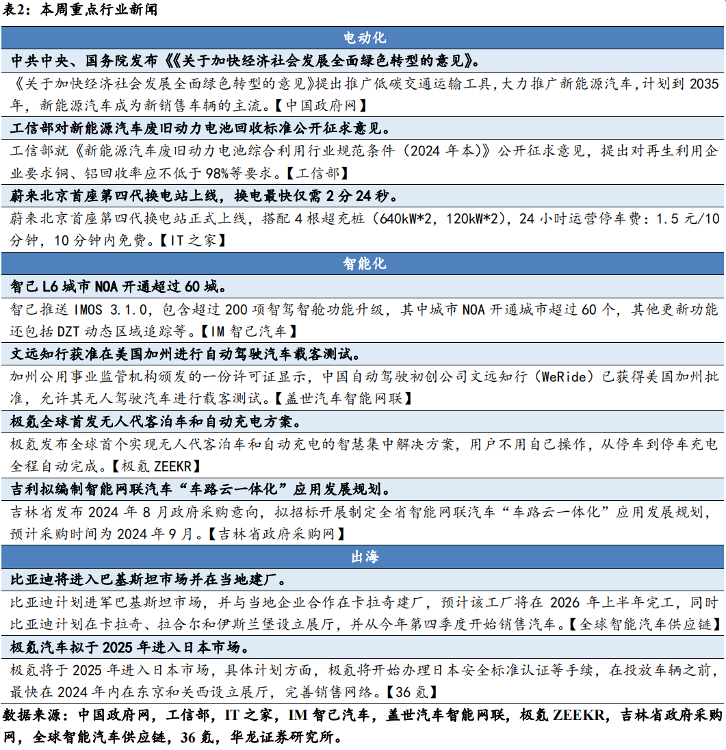 商务部等8部门发布关于做好2025年汽车以旧换新工作的通知