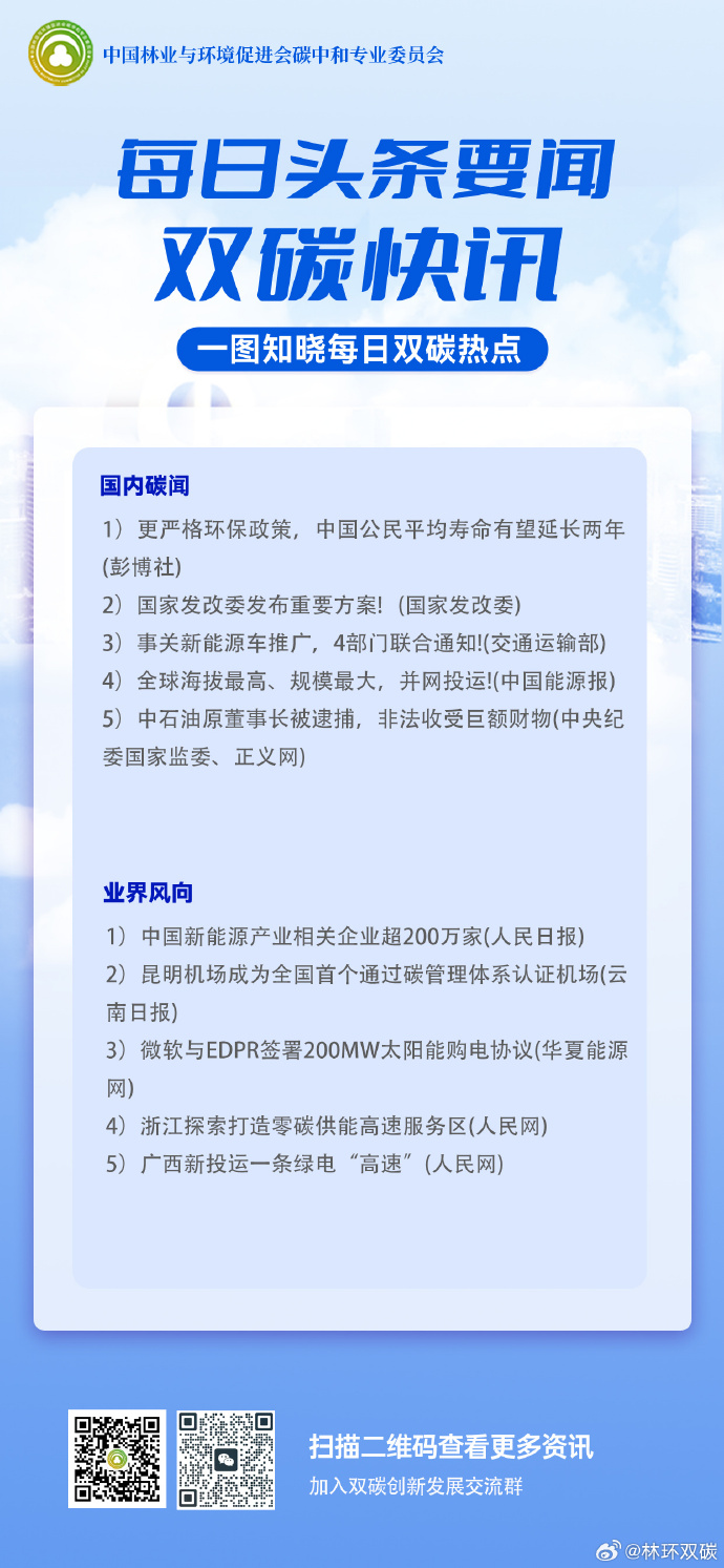 新能源车主，利好来了！四部门联合推动解决保费高、投保难等问题