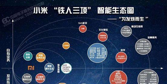 小米、吉利等车企为何热衷搞“工业旅游”？