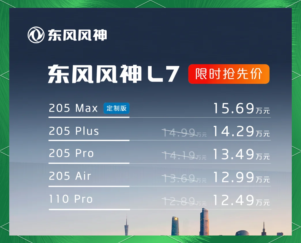 还是混动没有里程焦虑 15-30万级插混车型海选