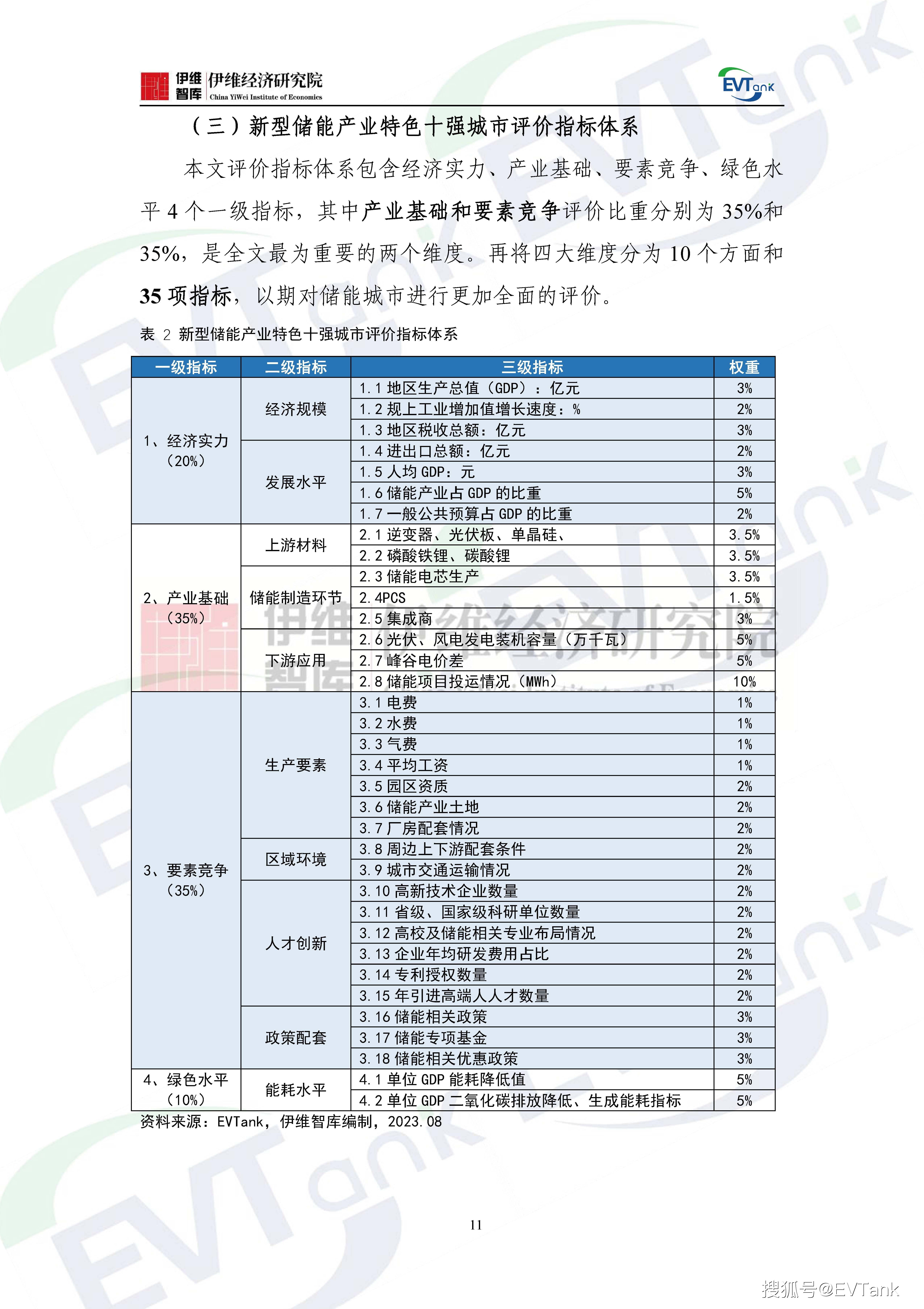 深度对话｜新型储能产业发展的必要性与前景展望