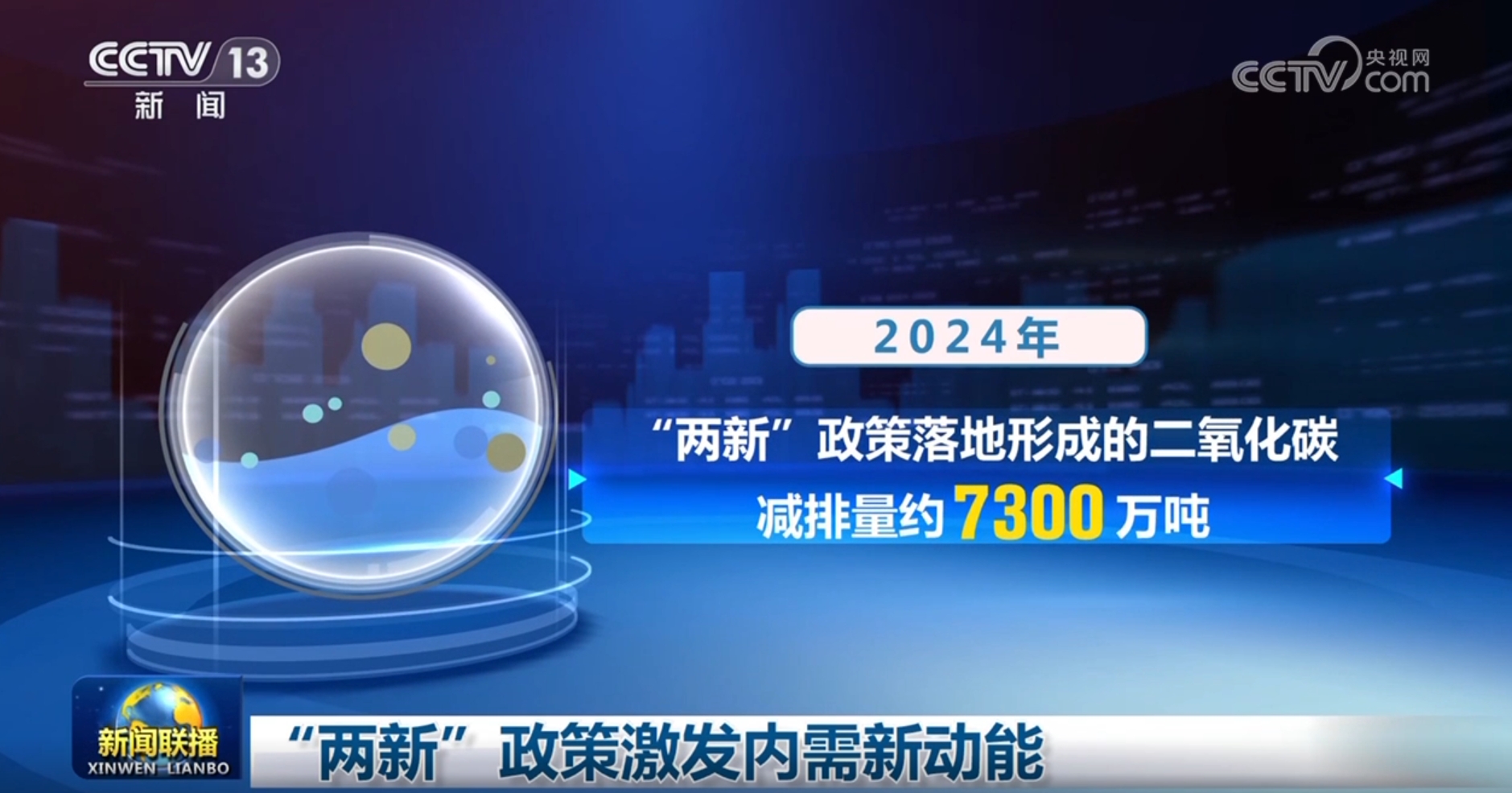 以旧换新：新动能激发内需新潜力