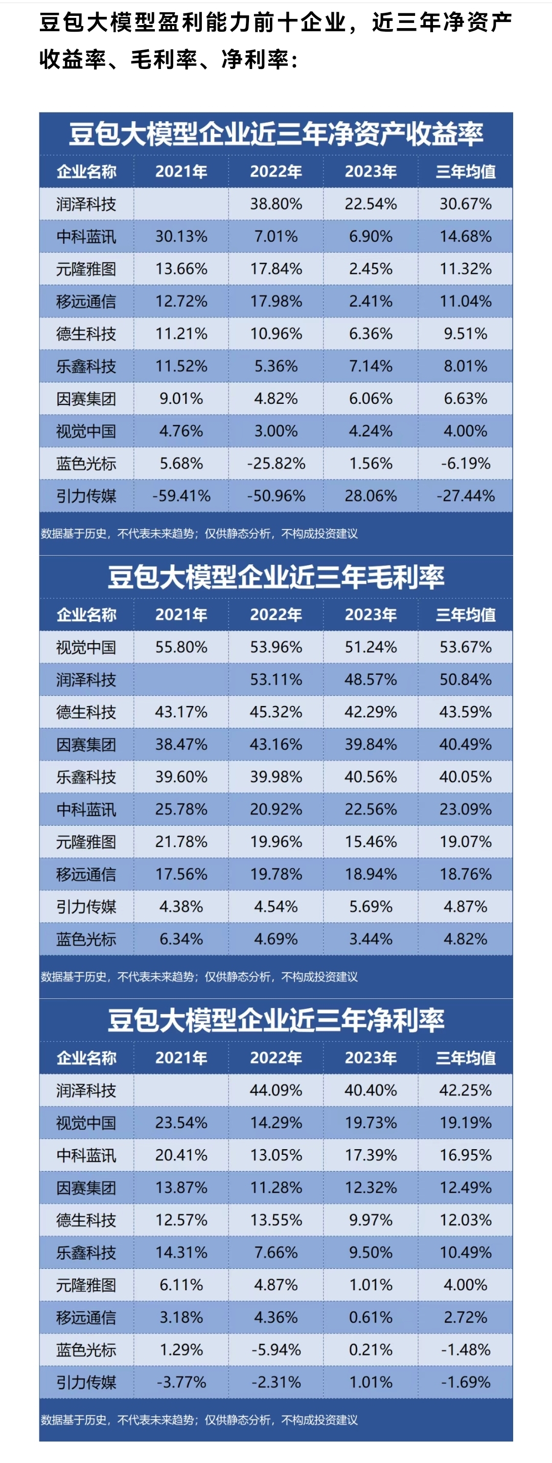 以旧换新：新动能激发内需新潜力