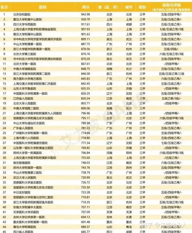 中国车谷全链条提档升级