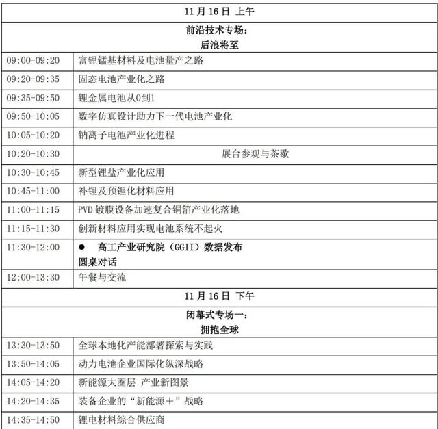 2025中国全固态电池产学研协同创新平台年会通知
