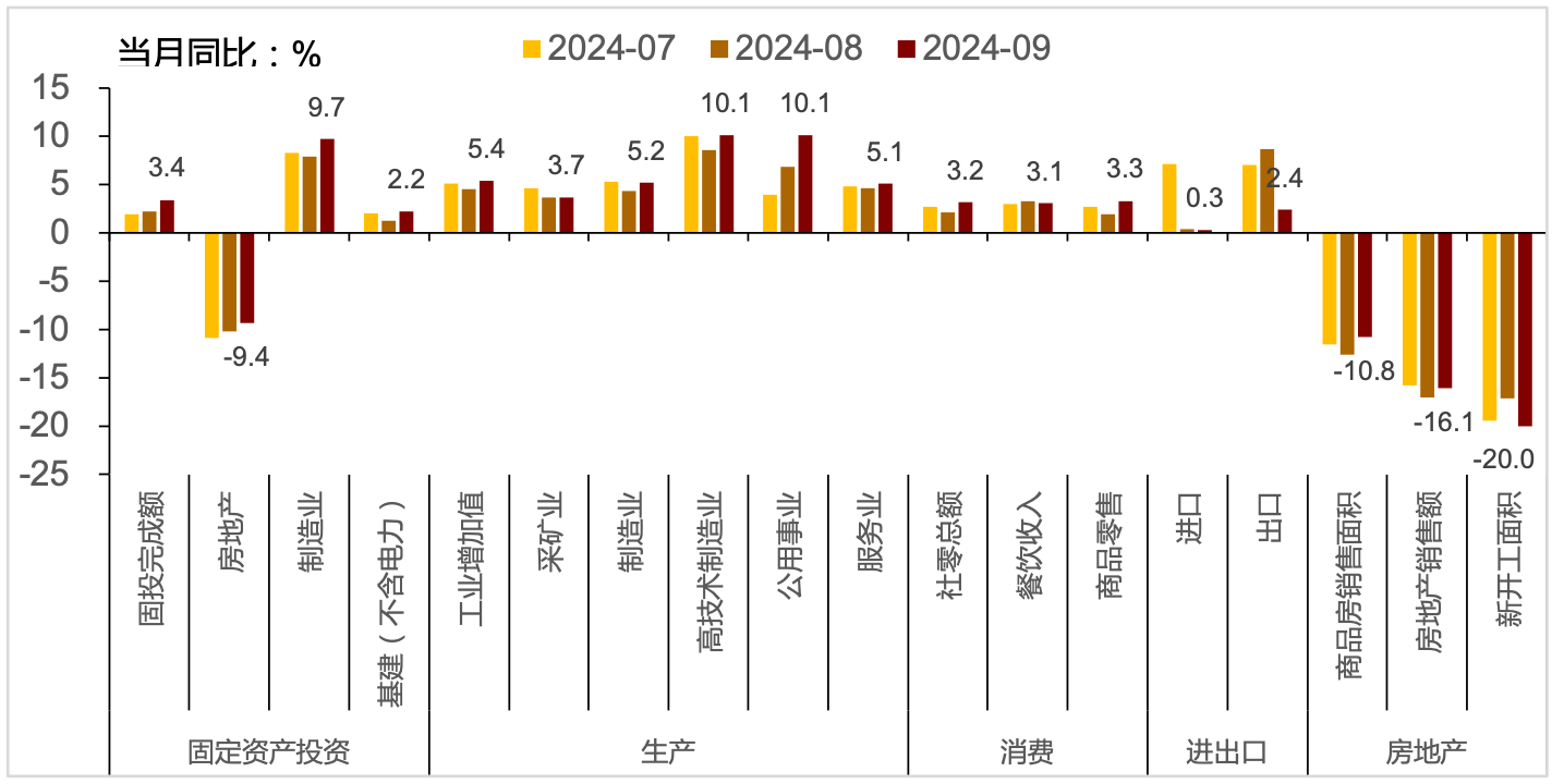 方向已定！地方“两会”热议新能源汽车、低空经济 全产业链提质增效按下 “加速键”