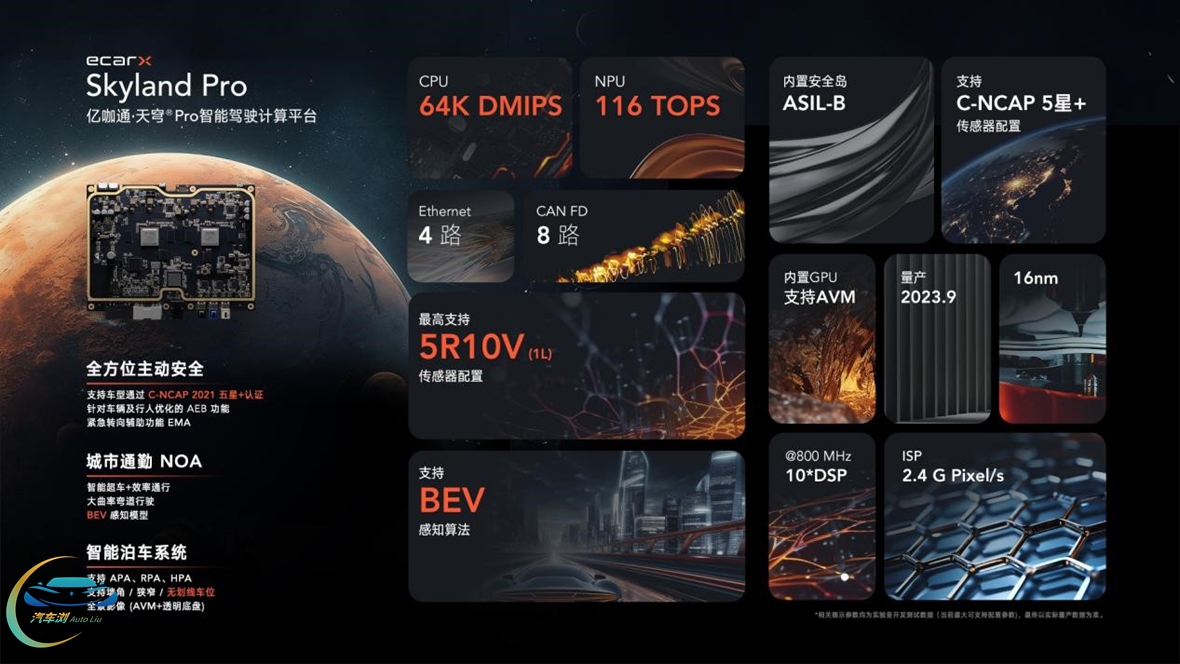 高阶智驾+雷神EM-P超级电混系统 吉利银河星耀8发布