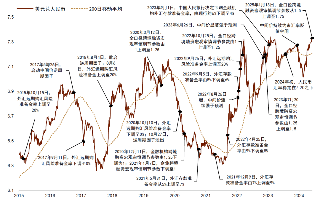 英飞凌2025财年开局略优于预期，因汇率影响上调全年业绩展望