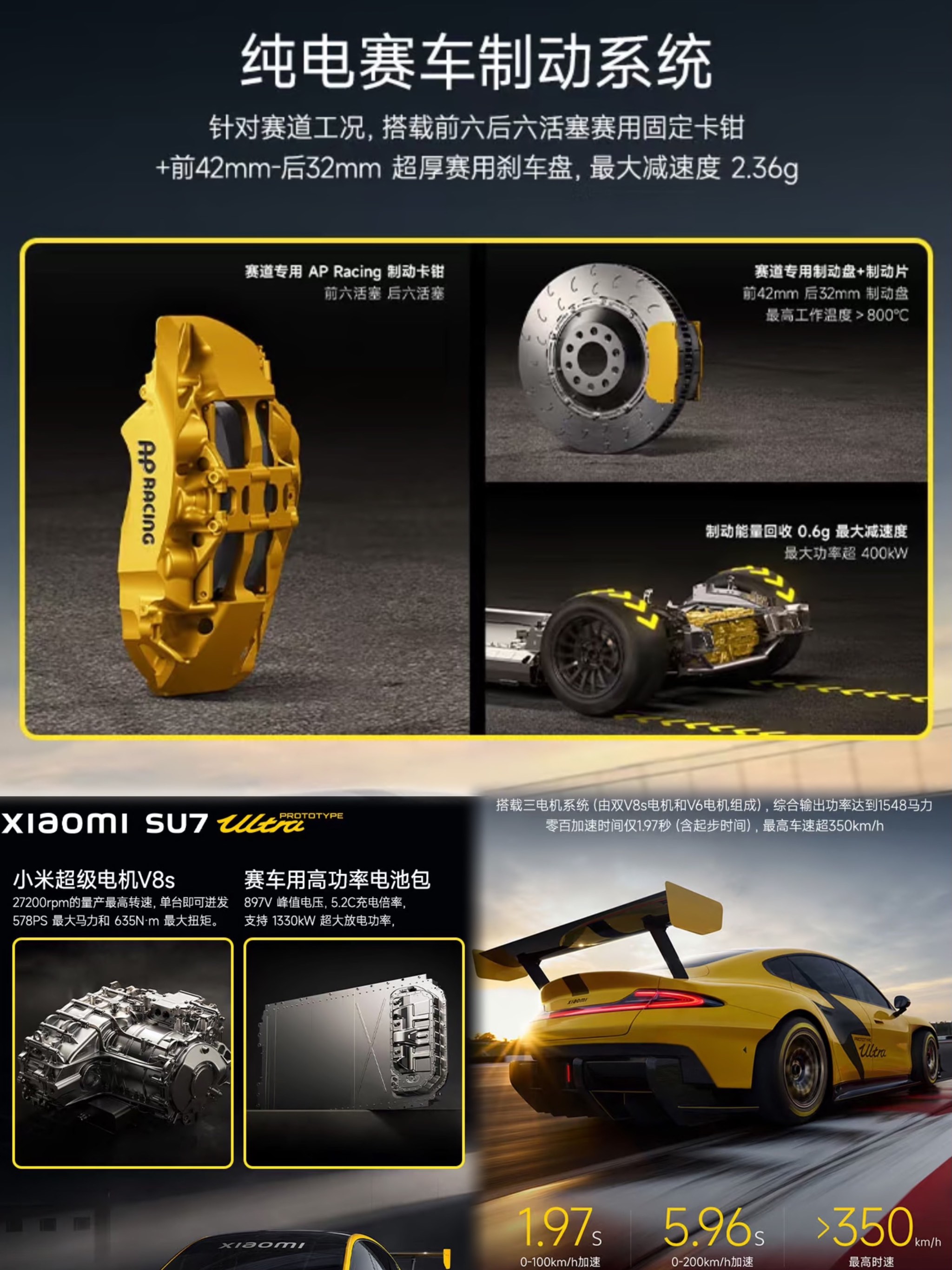 最高加价12万！多地二手车商上架小米SU7 Ultra现车