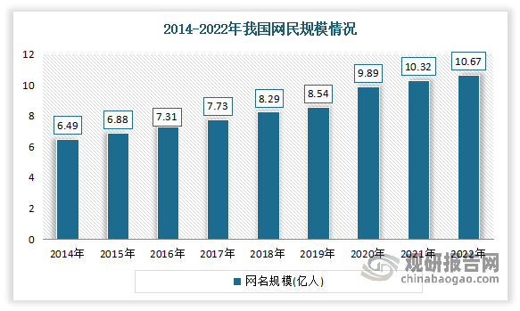 都江堰嘉际优惠0.30万 仅10.67万可入手