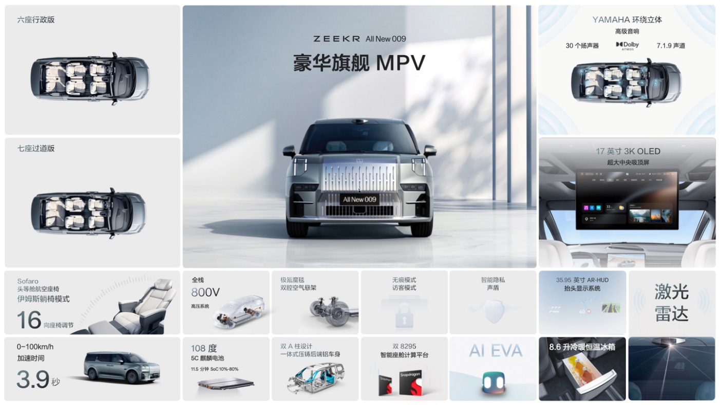 “杭州湾库里南”定名极氪9X 将于4月上海车展首发 第三季度上市