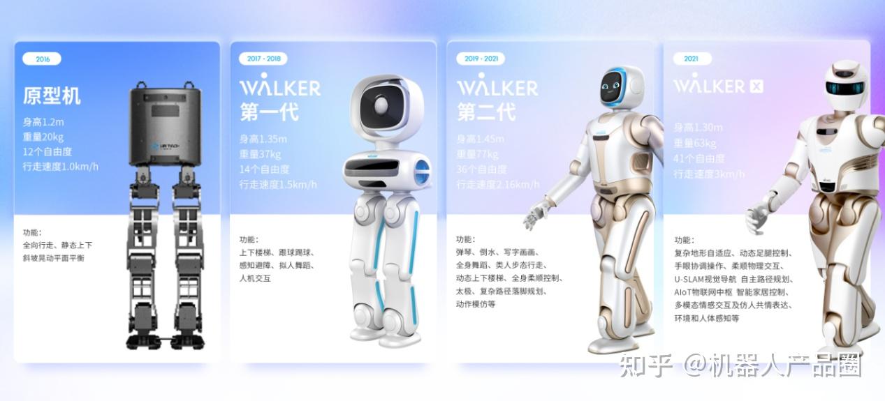 从神坛跌落的日本人形机器人产业，对我们有什么启示？