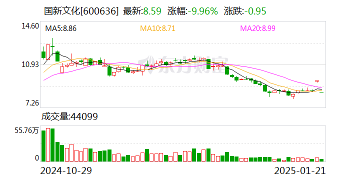 赚钱能力全球车企排第三！大众汽车2024年营收2.55万亿 一天利润4.1亿元
