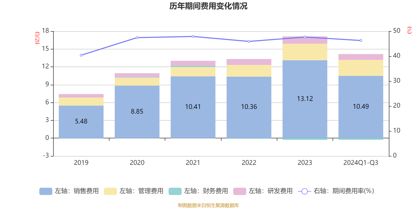 赚钱能力全球车企排第三！大众汽车2024年营收2.55万亿 一天利润4.1亿元