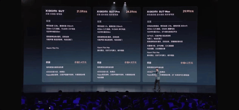 小米SU7每年续保价格不一样 原因出在这