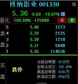锦江嘉华优惠高达5.40万 仅23.49万可入手