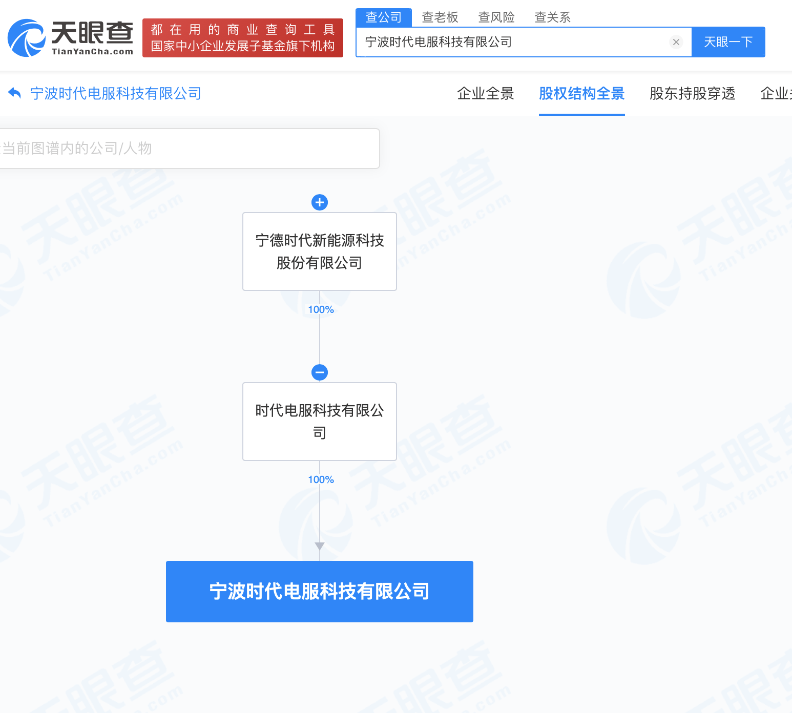 大众汽车集团（中国）与宁德时代签署战略合作备忘录，推动电动化进程