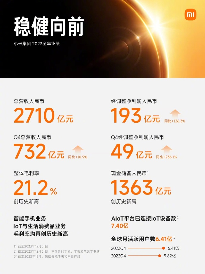 卢伟冰：汽车出海较复杂 2027年将是小米汽车出海元年