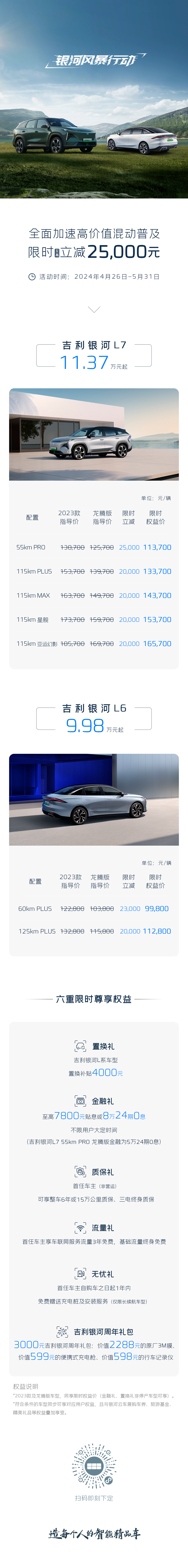 混合动力车需求旺盛，韩国2月汽车出口创新高