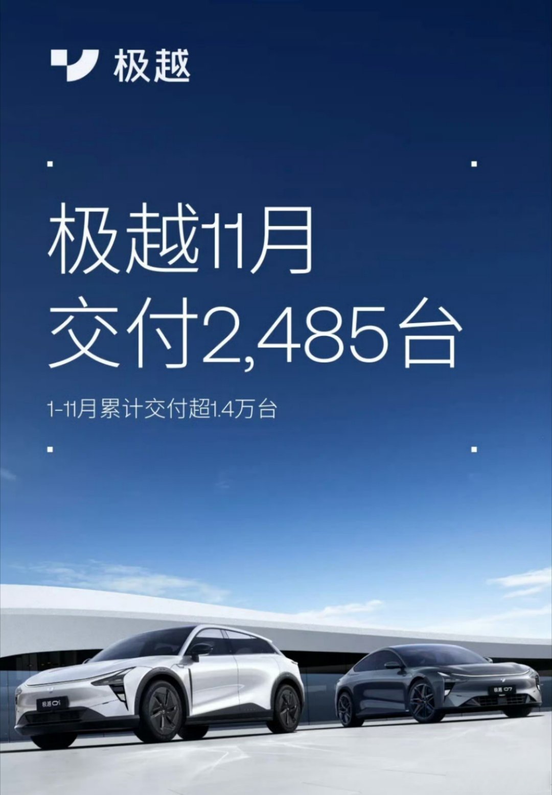 【国际快讯】传三菱汽车计划将电动汽车生产外包给富士康；特斯拉汽车置换量创新高