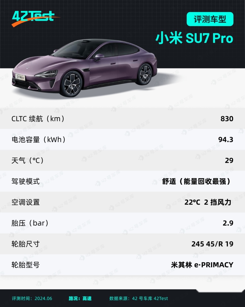 为何你的小米SU7 Ultra跑不出标称的CLTC续航：官方解答来了