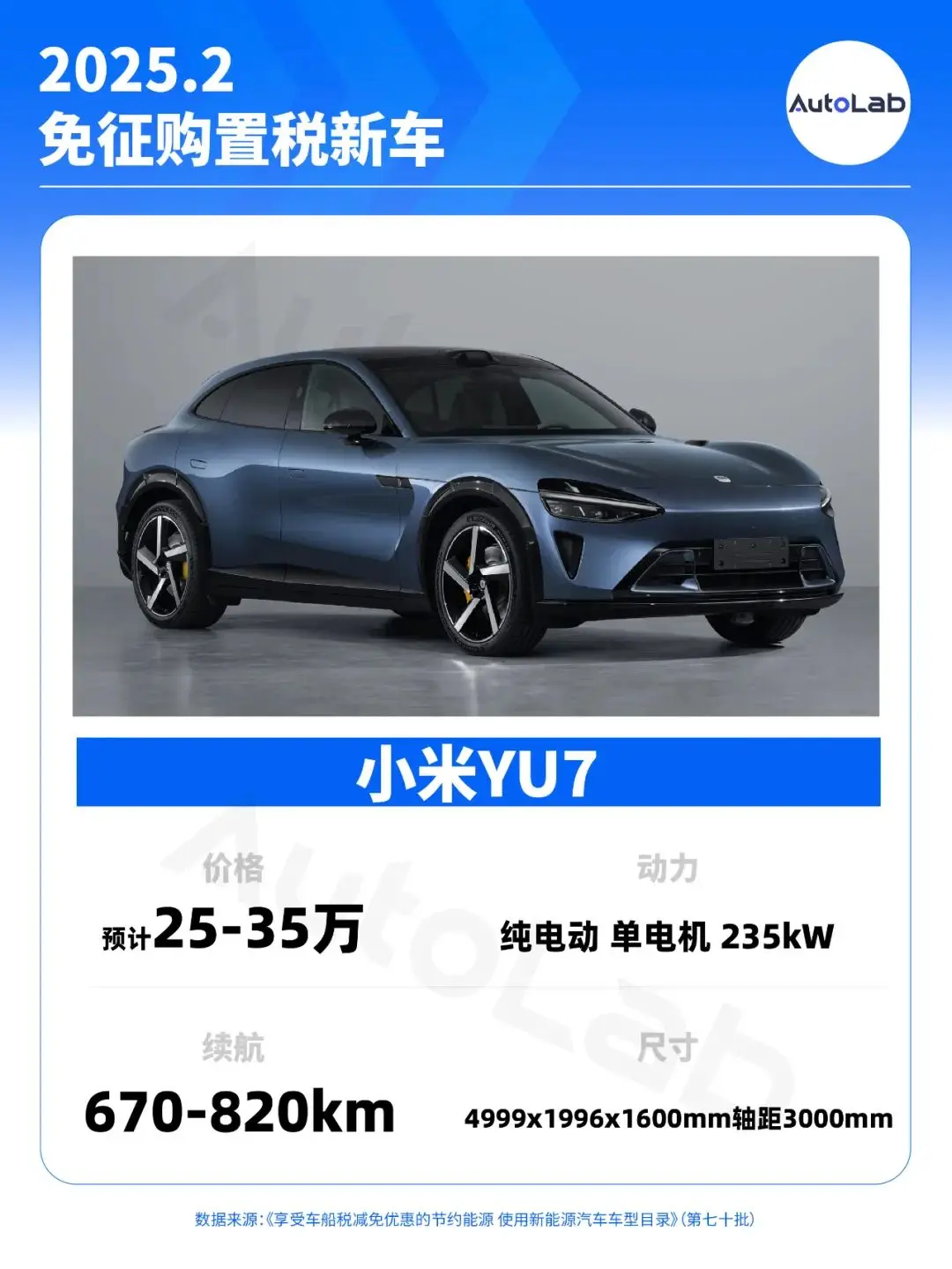 小米YU7中文读音为小米御7 寓意“陆地