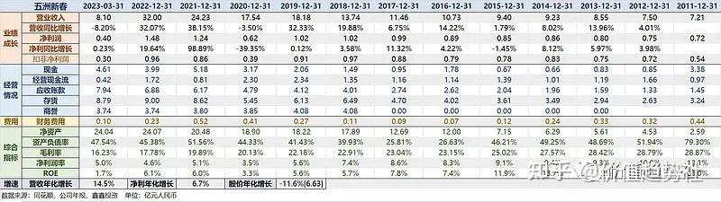 2025年人形机器人产业深度解析