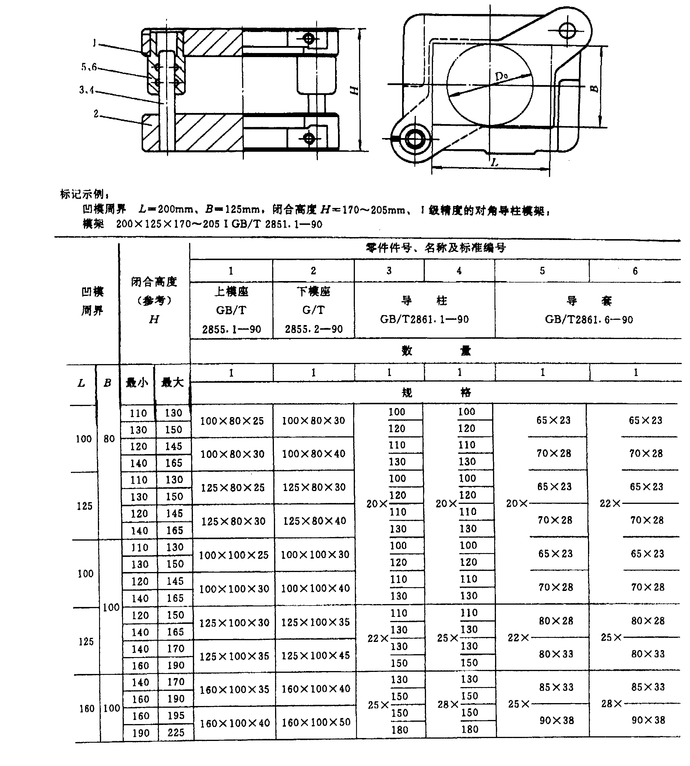 冲压模具常用标准与中英文对照表