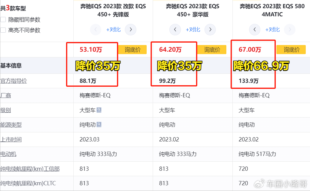 成都英仕派新能源最高降4.00万 最低仅售18.98万