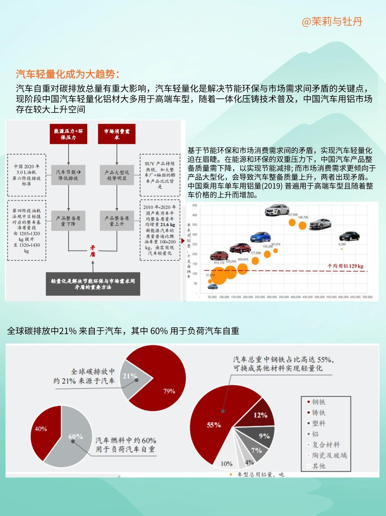 一体化压铸技术：众多车企争相采用，谁将领先？