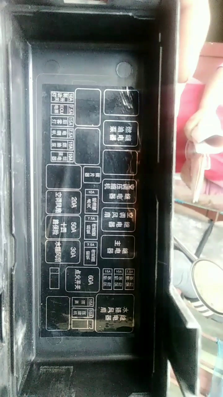 通过AEC-Q200认证的823A系列高压汽车应用保险丝