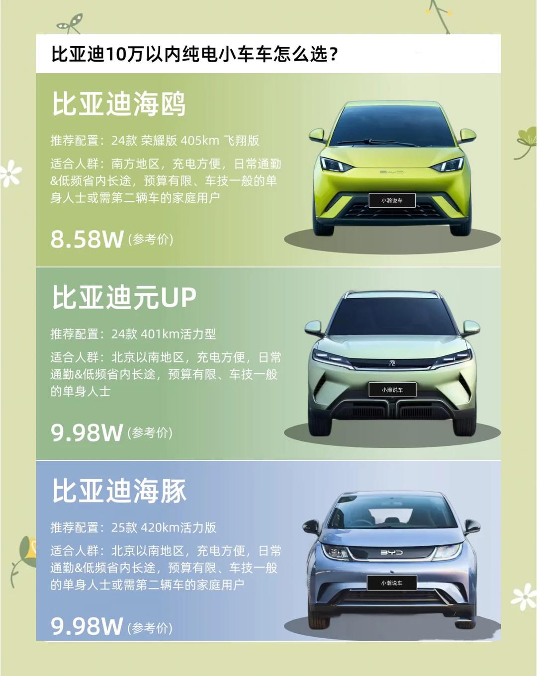 10万内纯电中型家轿！比亚迪e7官图发布：搭载单电机