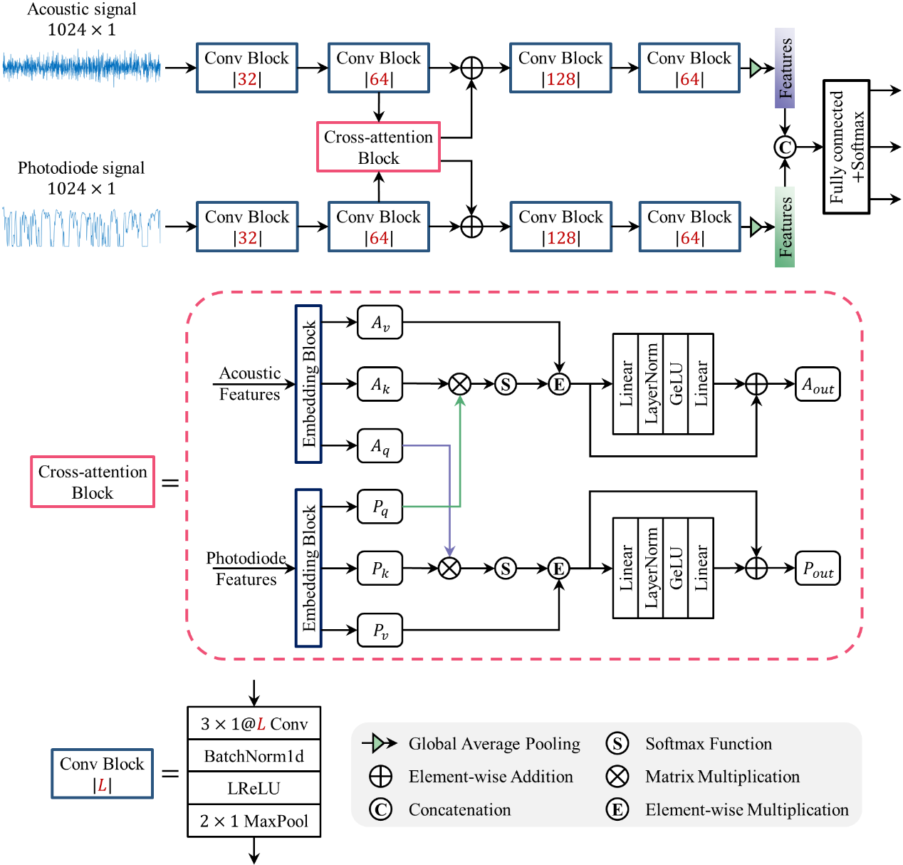 机械加工工艺开发智能方法研究