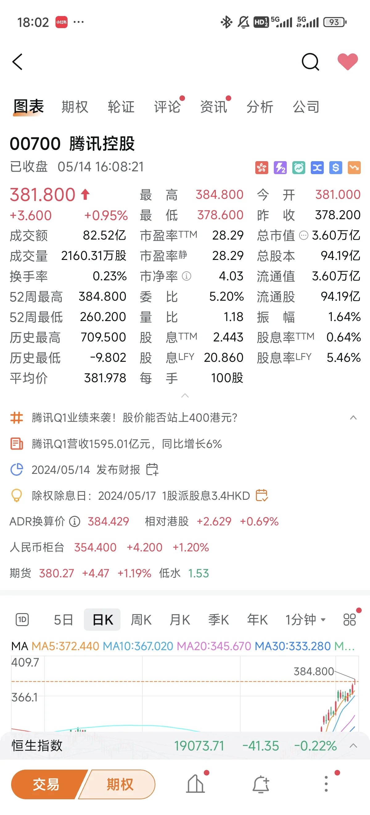 季度营收同比增长近50%！禾赛科技发布2025年Q1财报