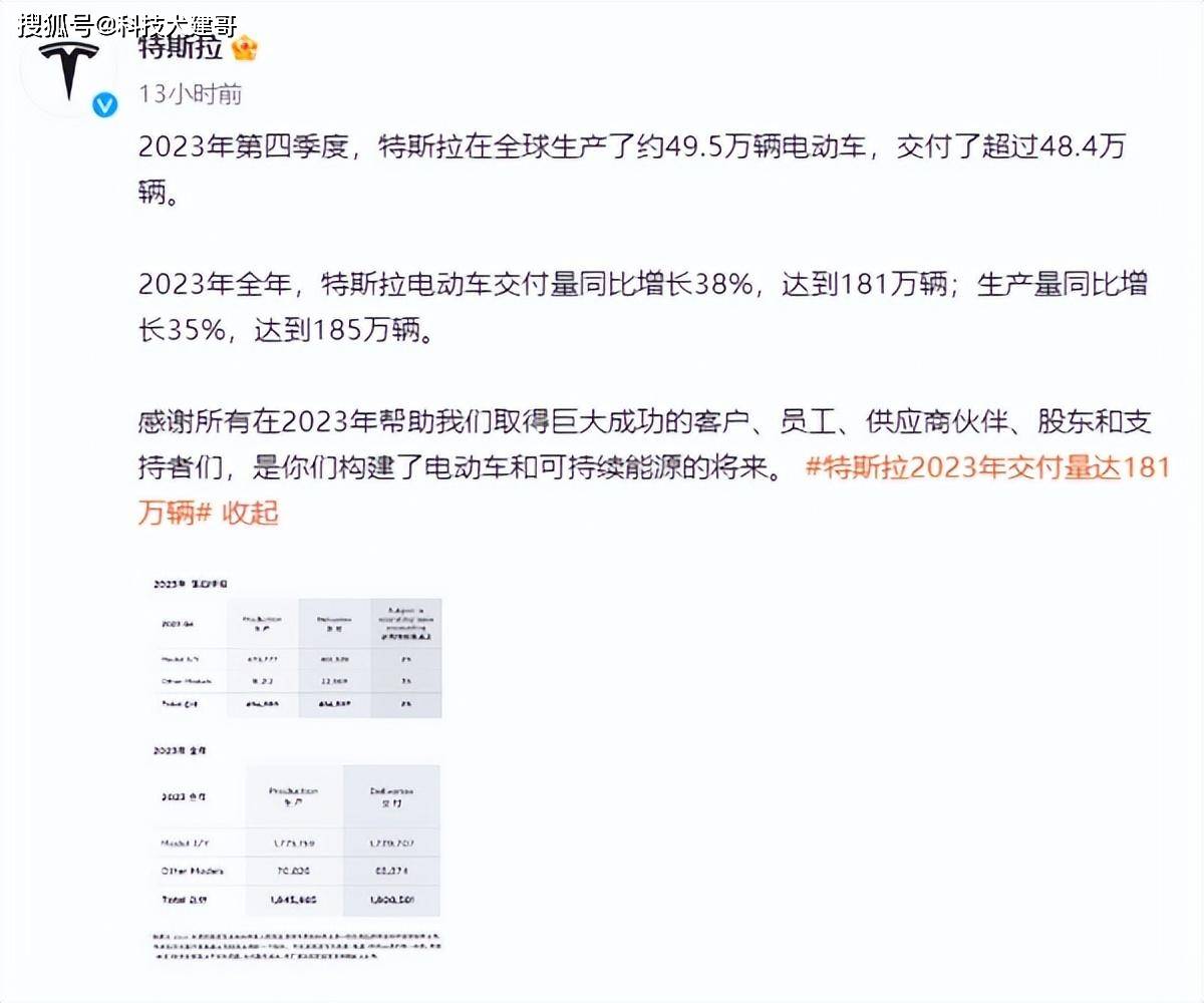 特斯拉4月销量暴跌52.6%！中国品牌顺势反超抢占份额