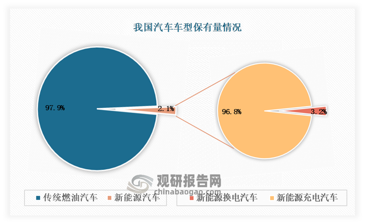 英飞凌SiC超结技术树立新标准，加速电动汽车普及与工业效率提升