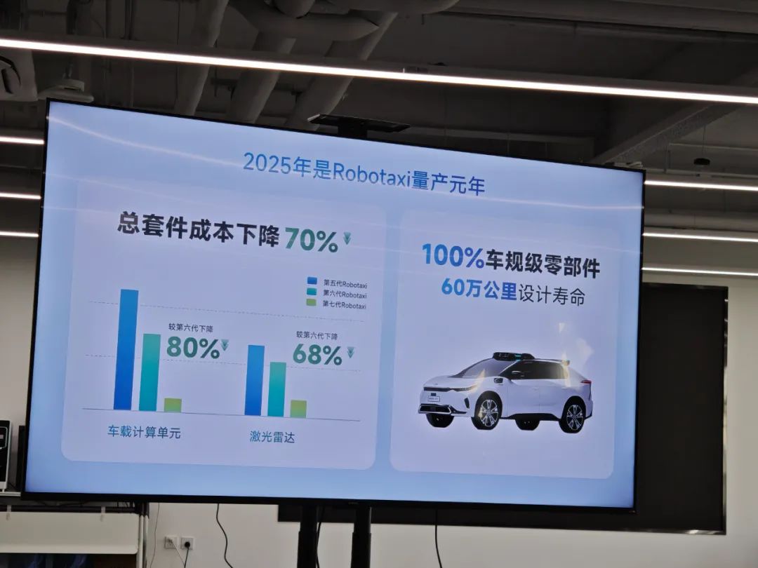 安全的“自动驾驶”离我们还有多远