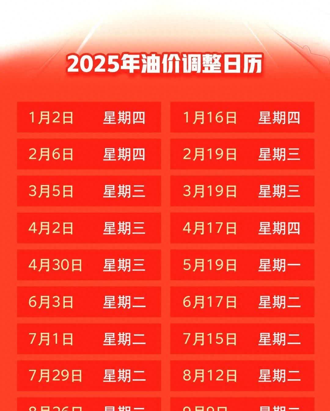 终结连降！国内油价今晚或迎年内第四涨 加满一箱多花3元