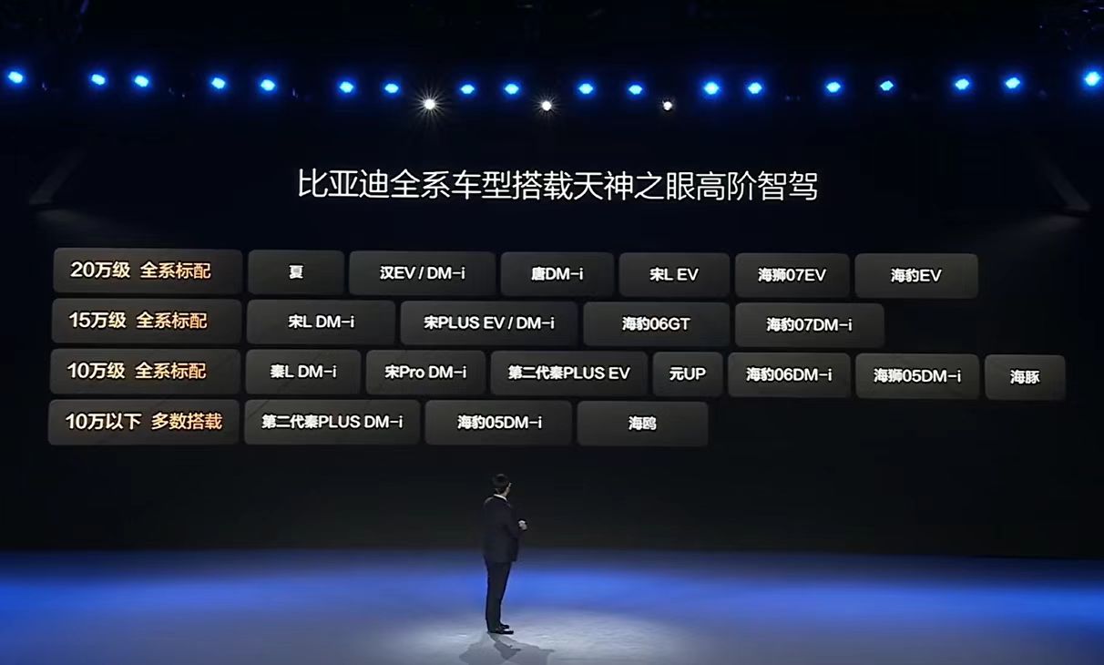 地平线征程6开启量产加速度，让辅助驾驶人人可享