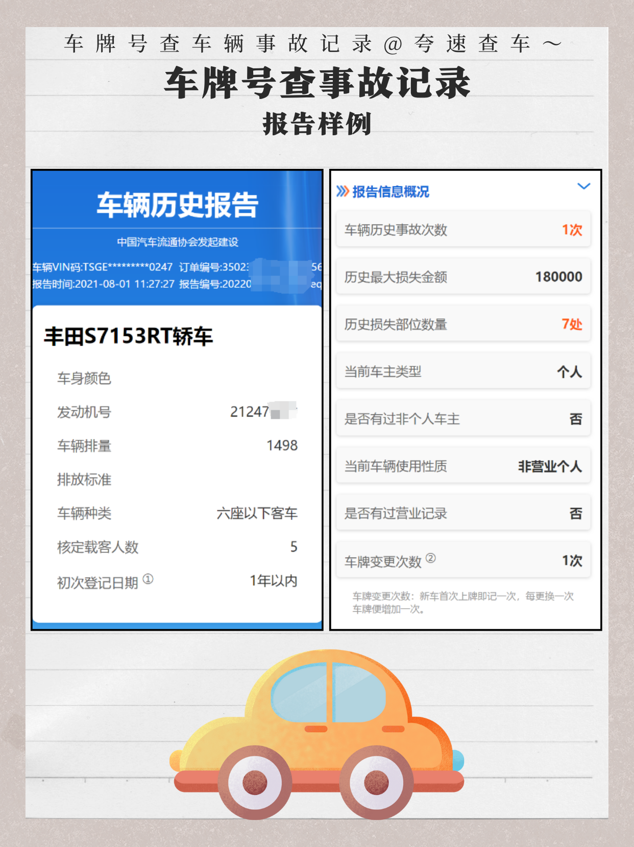 《人民日报》发文：有力有效整治“零公里二手车”